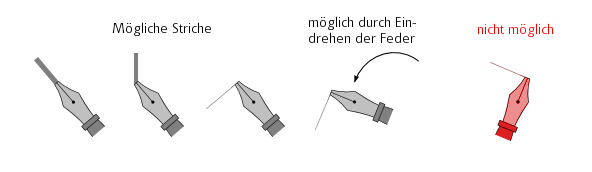 14v0adv.png