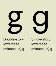 220px-LowercaseG.svg.png