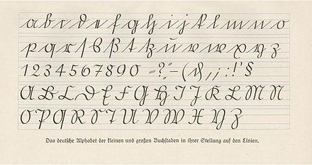 440px-Offenbacher_Schrift,_das_deutsche_