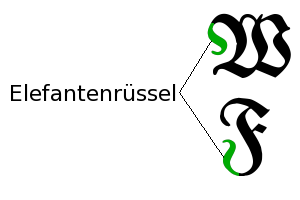 Elefantenruessel_Schrift.png