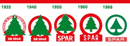 Entwicklung_Logo_SPAR.jpg