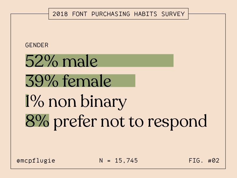 FPHS_2018_Figs-05.png