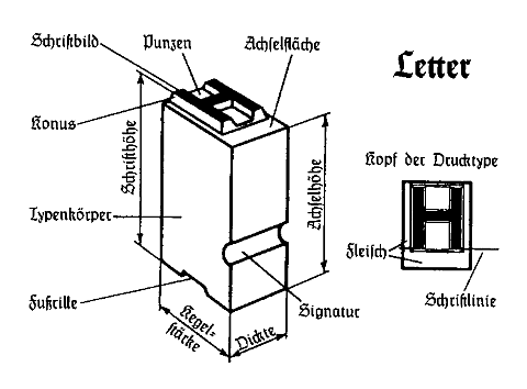 Letter.png