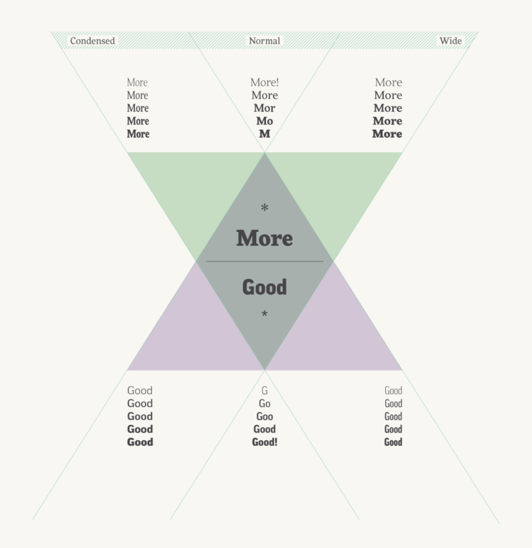 FF-More_specimen-19.png?1311344385