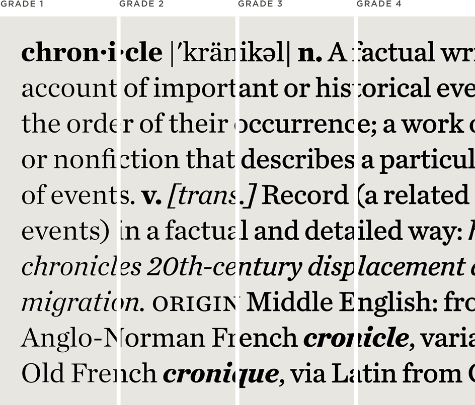 chrontext_grades.png