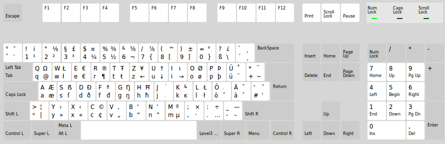 deutsch-tastaturbelegung-linux-mint-cinn
