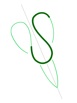 sDRVMAd.gif