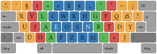 tastatur_e2.png