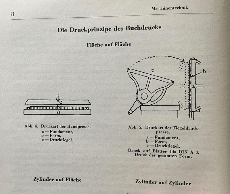 tiegel.jpg