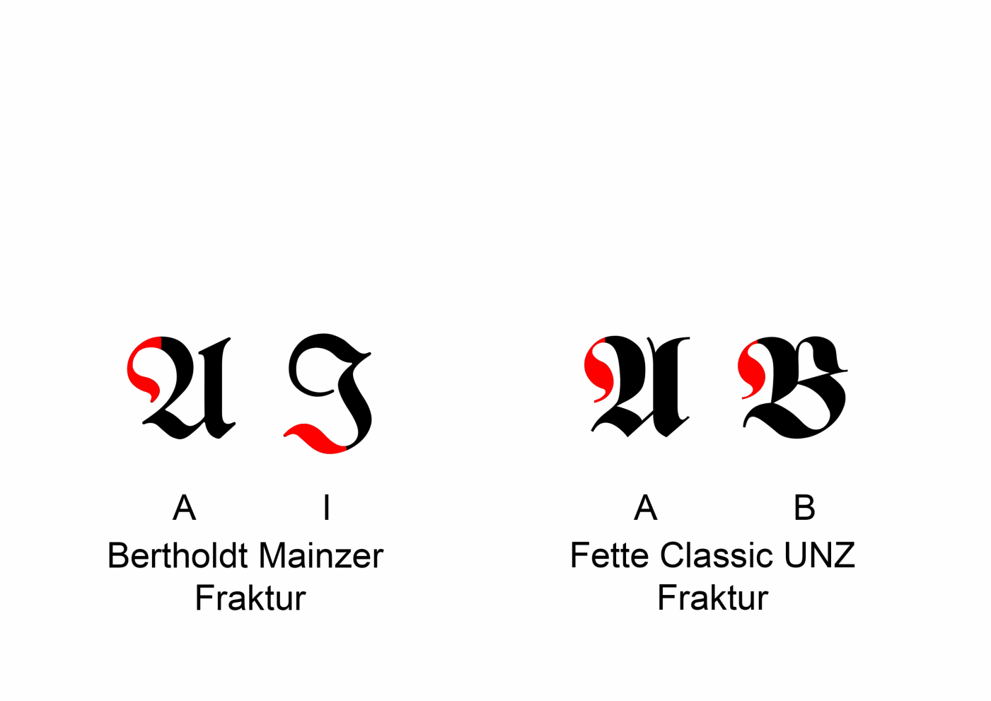 Elefantenrüssel.png