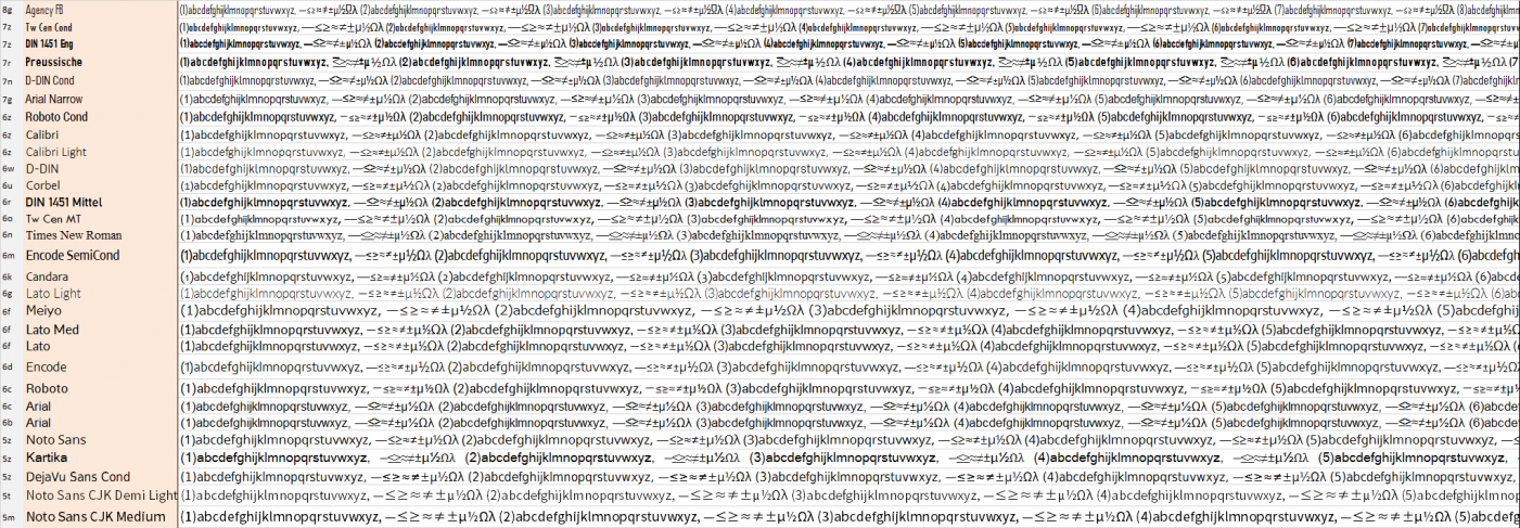 5aaf80cf783f8_SchriftenBreitenvergl.thumb.png.678f1c10555caf150400015cc8424c64.png