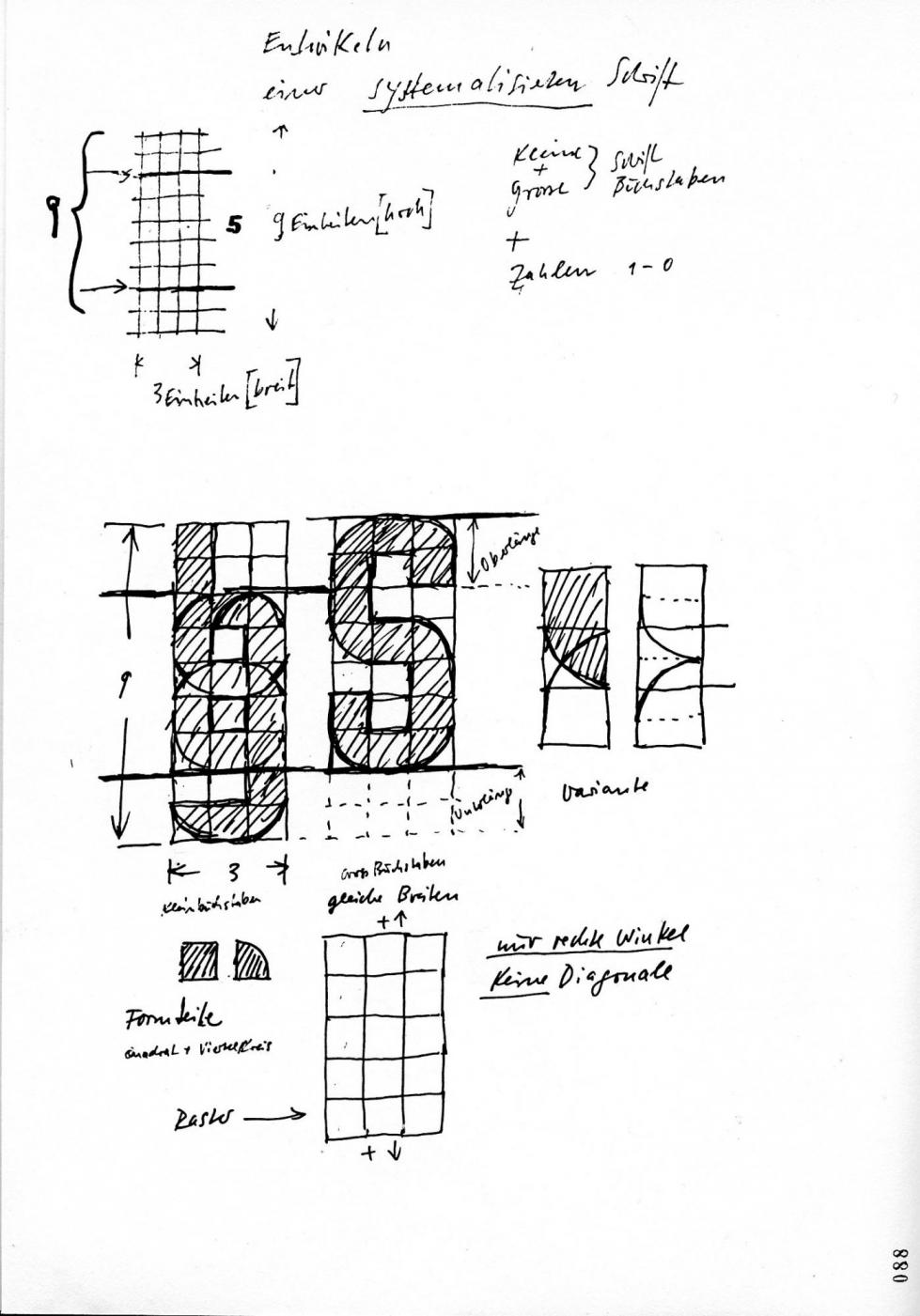 lortz schrift system001.jpg
