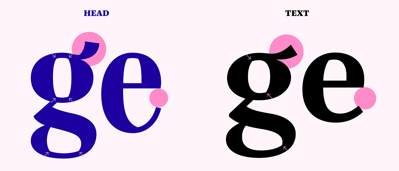 TypeMates-MonaFranz-BridgeHeadText-article-17-differentRoles-aperatures-gemeinsamesGefuehl.png.fa569304b94542983671dc52cfb7c957.png