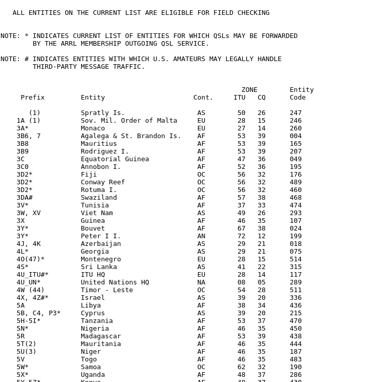 arrl.png.5e11af7caaabe434541a95fc75593a2b.png