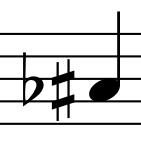 AFlatSharp.png.f055a66db7d0dd533391ce9442fd2e4e.png