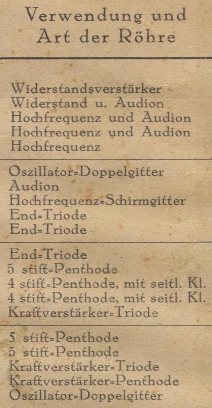 Tabelle Neuberger 1937.jpg