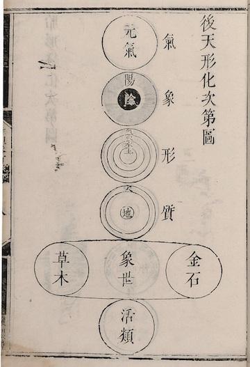 tianfang.jpg.c5eb36203279b0fc19dd10bb9b40e667.jpg
