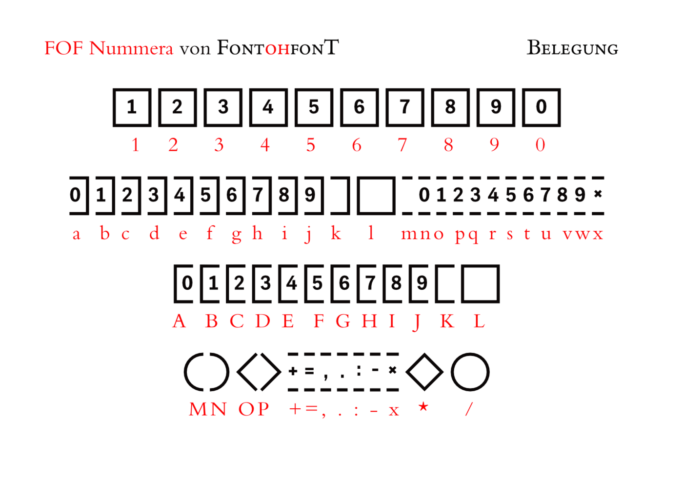 FOF Nummera.png