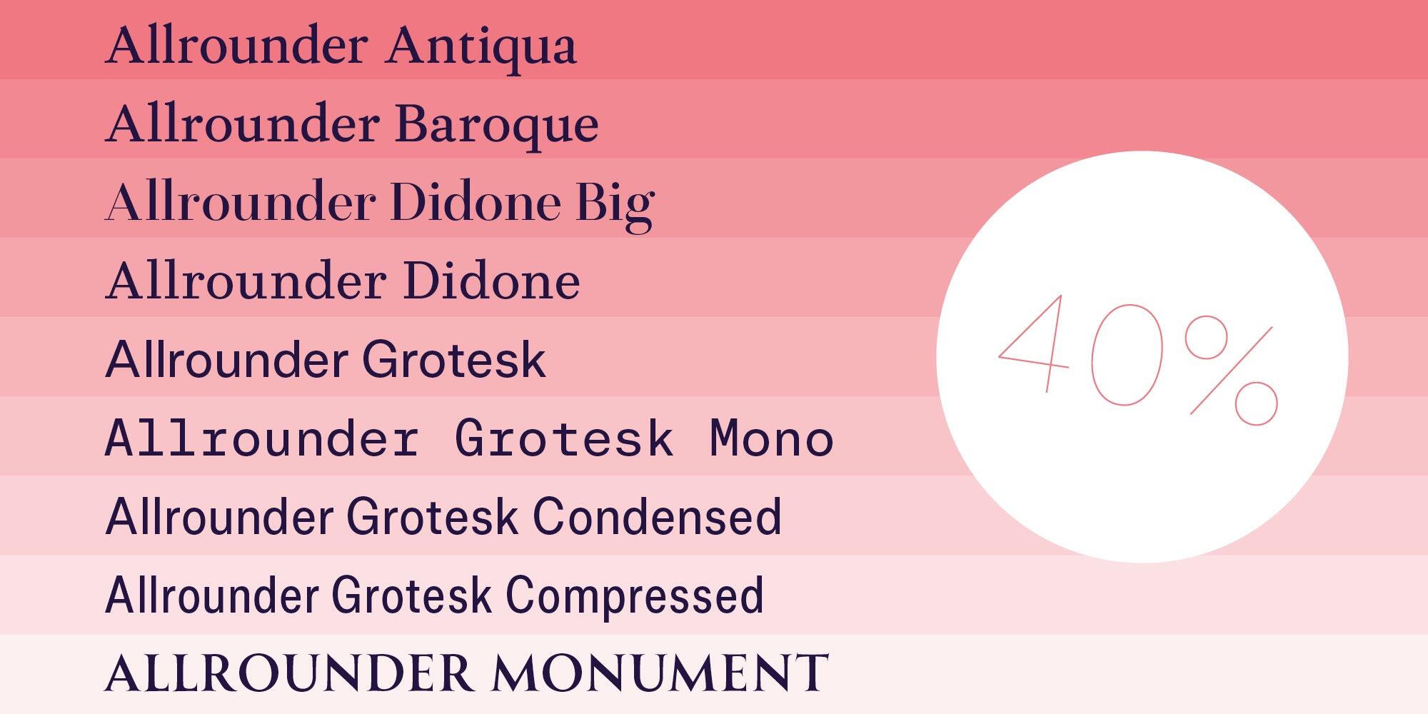 AllrounderAll16.jpg.4353b328bdd02c6a290b08ea4892b902.jpg