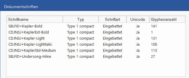 Darm mit Charm.jpg